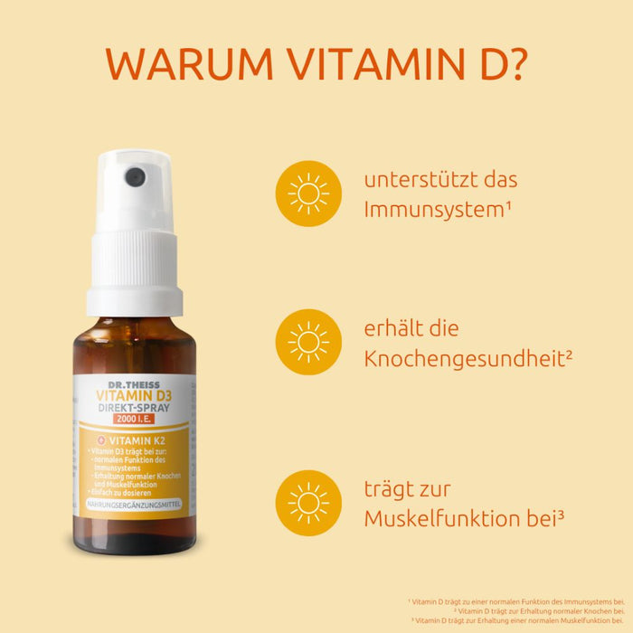 Dr. Theiss Vitamin D3 Direkt-Spray 2000 I.E., 20 ml Spray