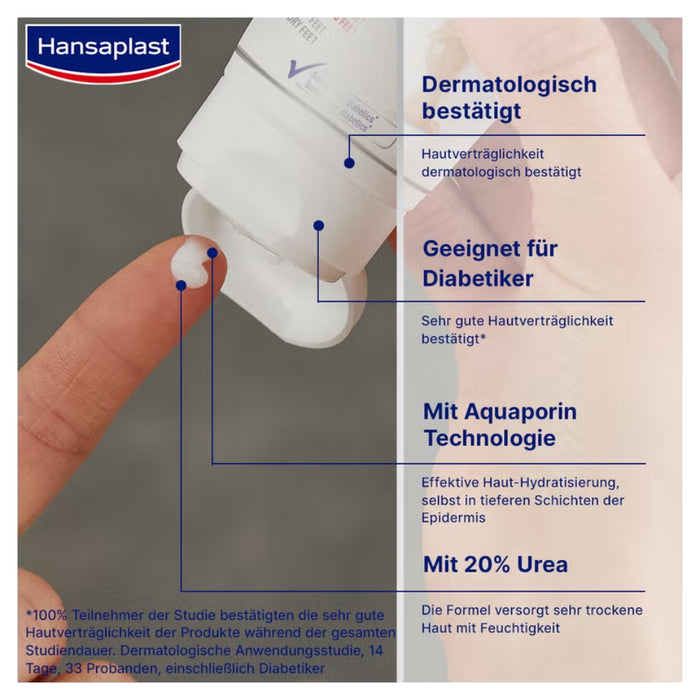 Hansaplast Anti Hornhaut Intensiv-Creme, 75 ml Crème