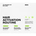 Scandinavian Biolabs Hair Growth-Routine Set für Männer bei Haarausfall, 1 St. Set