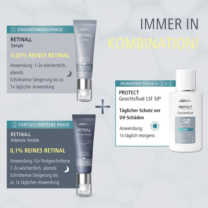 Protect Gesichtsfluid LSF50+, 50 ml Crème