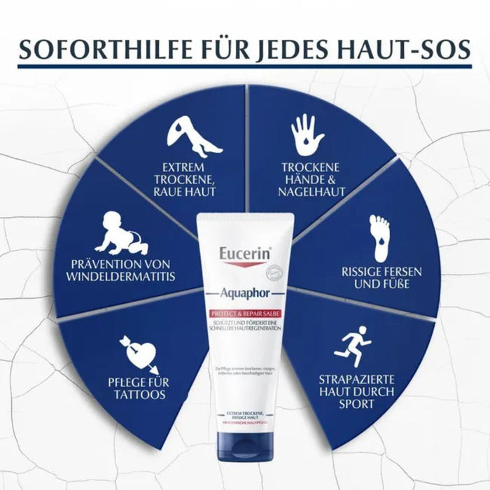 Eucerin Aquaphor Protect & Repair Salbe, 220 ml Onguent