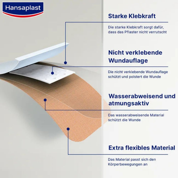 HANSAPLAST ELASTIC, 20 pcs. Patch