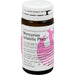 PHÖNIX Mercurius solubilis Phcp Globuli, 20 g Globuli