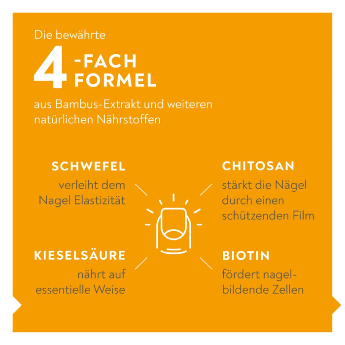 BIO-H-TIN stärkendes Nagelserum zum Aufbau kräftiger und gesunder Nägel, 3.3 ml Solution