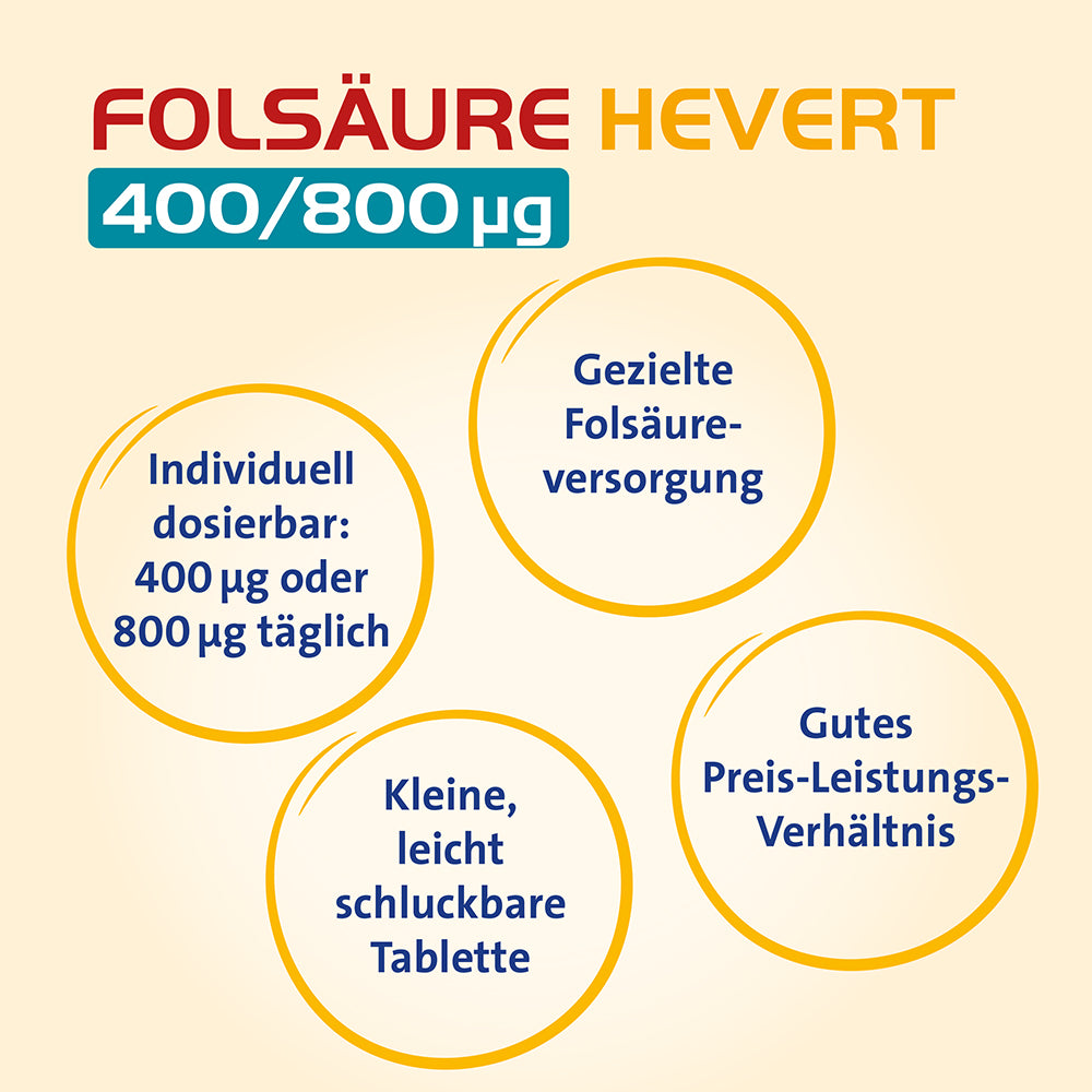 Folsäure Hevert 400/800 µg