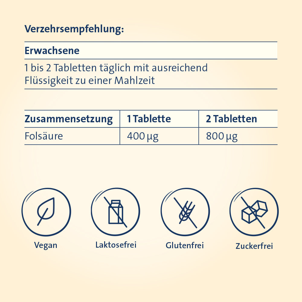 Folsäure Hevert 400/800 µg