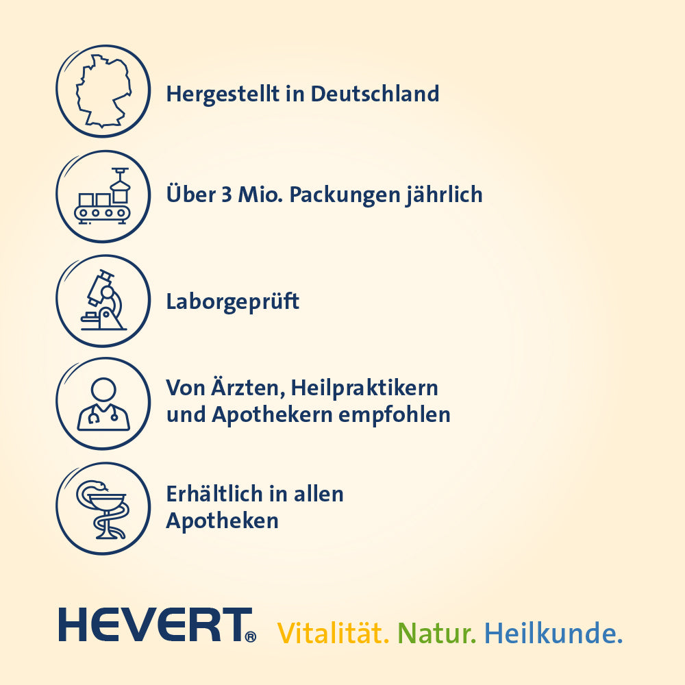 Folsäure Hevert 400/800 µg
