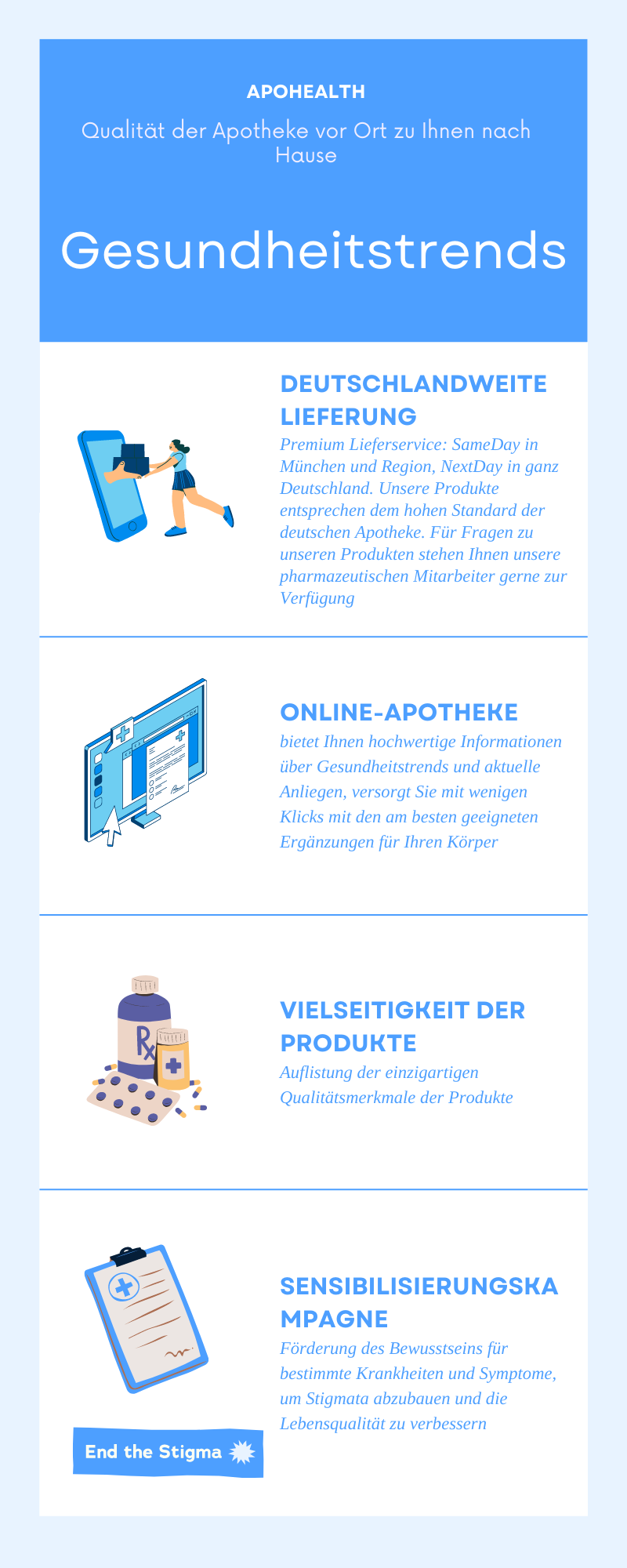 Online Apotheke, Online Apotheken, Versandapotheke, Apotheke online, Medikamente per Klick, Medikamente online, Online Apotheke Günstig