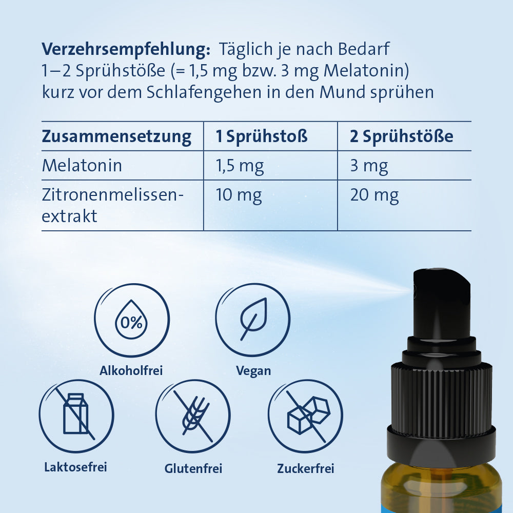 Melatonin Hevert Rapid-Spray 3 mg