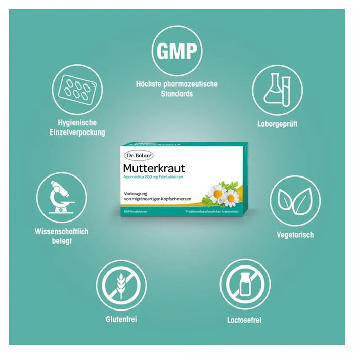 Dr. Böhm Mutterkraut Apomedica 200 mg, 60 pc Tablettes