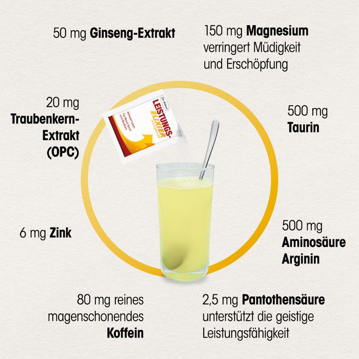 Dr. Böhm Leistungselixier, 14 pcs. Sachets