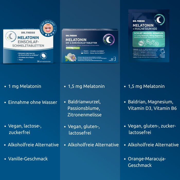 DR. THEISS Melatonin + Magnesium, Schlaf-Muskel-Komplex, 30 pcs. Sachets