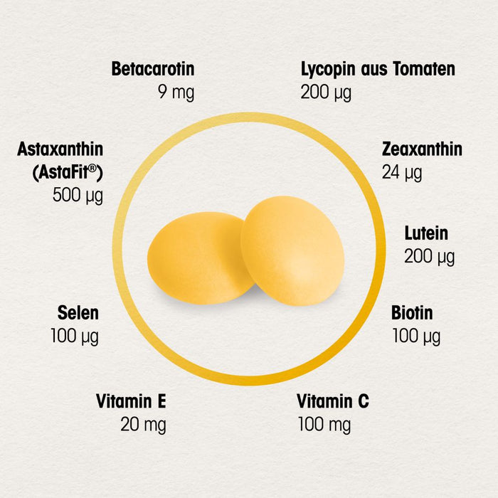 Dr. Böhm SonnenCarotin, 60 pcs. Dragées