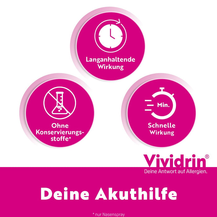 Vividrin Azelastin Kombipackung Augentropfen und Nasenspray, 1 St. Kombipackung