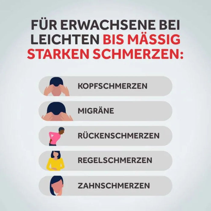 Nurofen Mini 400 mg Weichkapseln bei Schmerzen oder Fieber, 20 pcs. Capsules