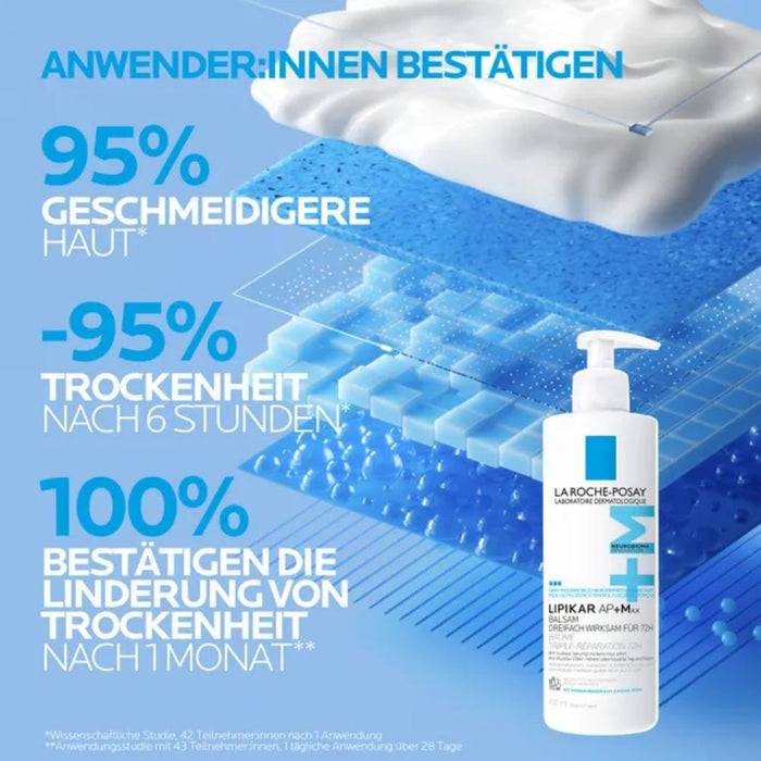 La Roche-Posay Lipikar AP+Max Balsam Anti-Juckreiz, beruhigt trockene Haut, 400 ml Cream