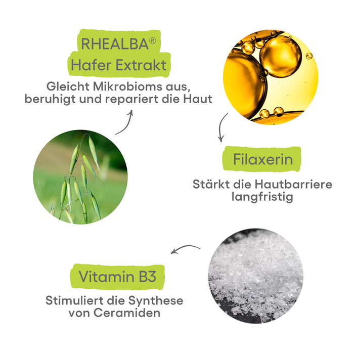 A-DERMA EXOMEGA Control Balsam, 200 ml Baume