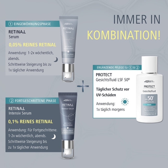 Retinal Serum mit 0,05% Retinal, 30 ml Cream