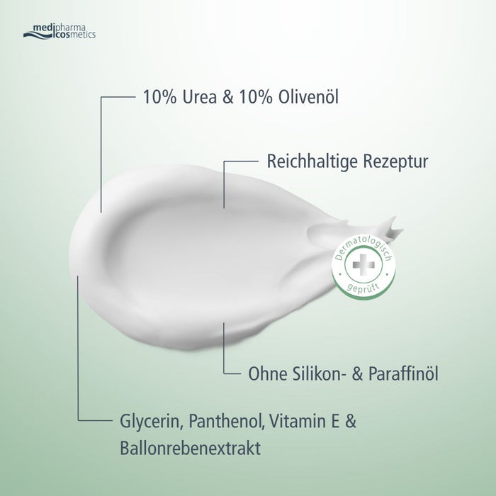 medipharma cosmetics Haut in Balance Urea & Olivenöl reichhaltige Körpercreme, 200 ml Creme