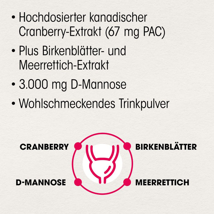 Dr. Böhm Cranberry plus, 10 St. Beutel