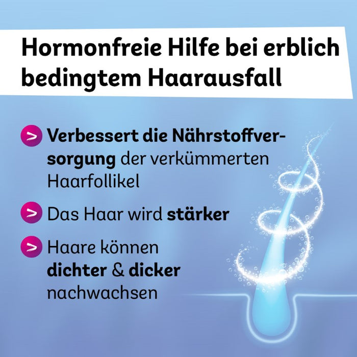 Minoxidil Dexcel 20 mg/ml Spray für Frauen zur Anwendung auf der Haut (Kopfhaut), 60 ml Solution