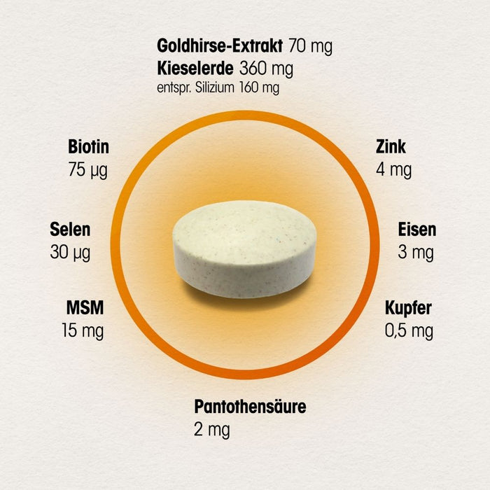 Dr. Böhm Haut-Haare-Nägel, 60 pcs. Tablets