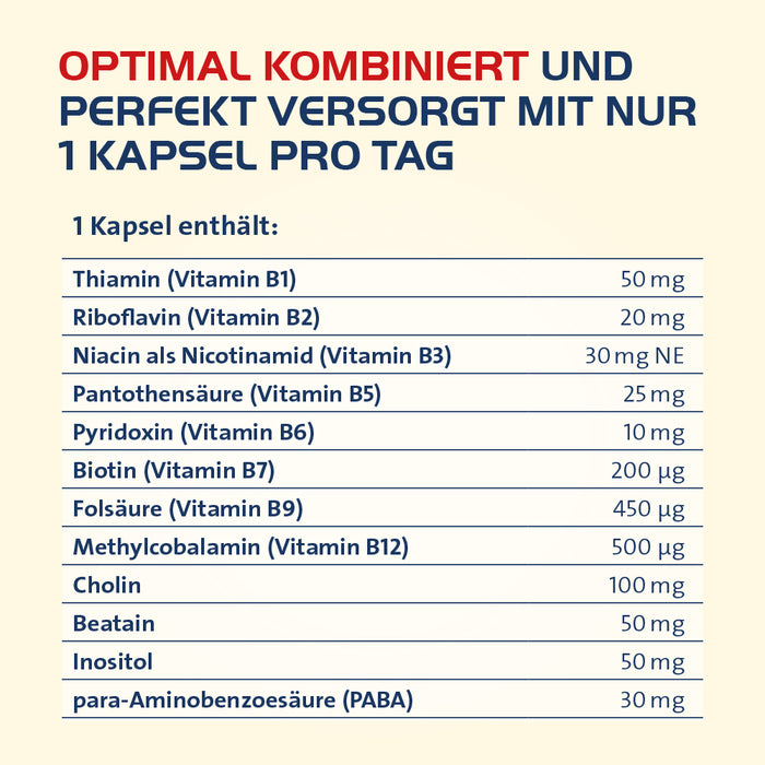 Vitamin B Complete Hevert All-in-One mit allen 8 Vitaminen des B-Komplexes und 4 bioaktiven Vitaminoiden, 120 St. Kapseln