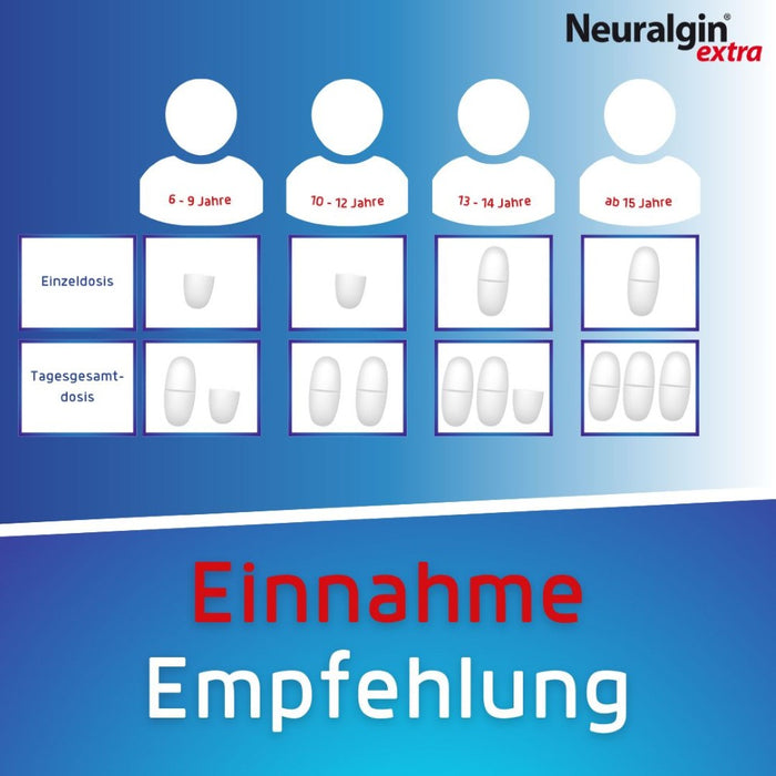 Neuralgin extra Ibu-Lysinat, 50 St. Tabletten