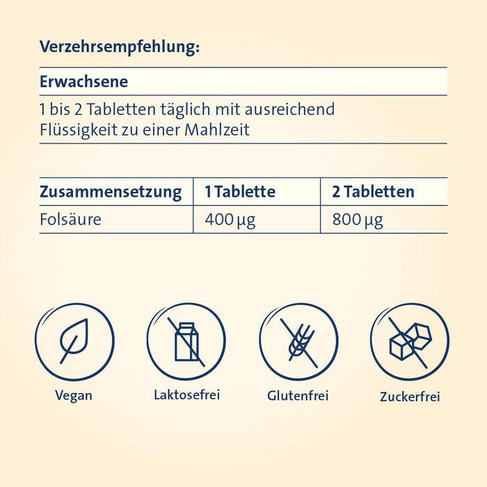 FOLSÄURE HEVERT 400/800 µg, 120 St. Tabletten