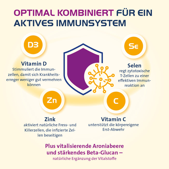Vitamin D3 Hevert 2000 IE Immun Aktiv, 30 St. Kapseln