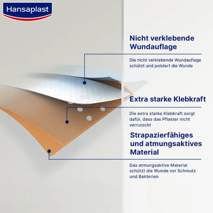 Hansaplast Classic Pflaster 5 m x 6 cm, 1 pcs. Patch