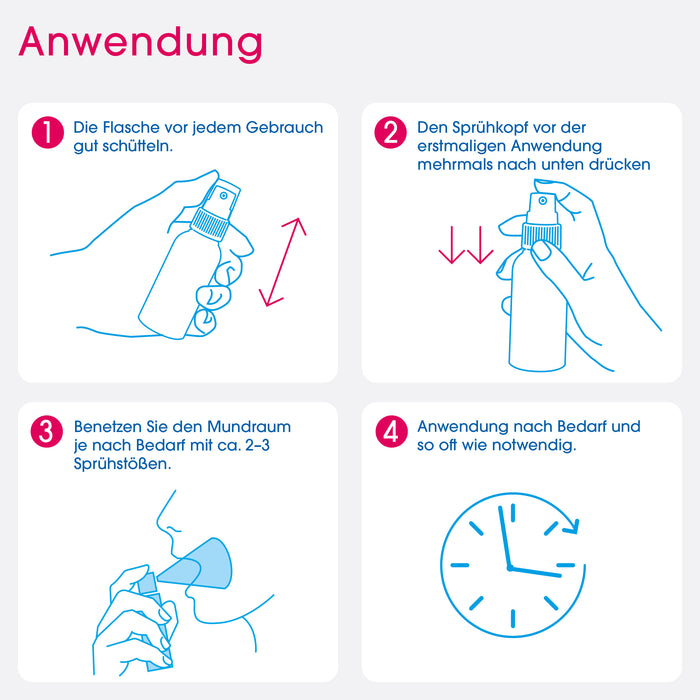aldiamed Mundspray Gelfluid Speichelergänzung bei Mundtrockenheit, 50 ml Solution