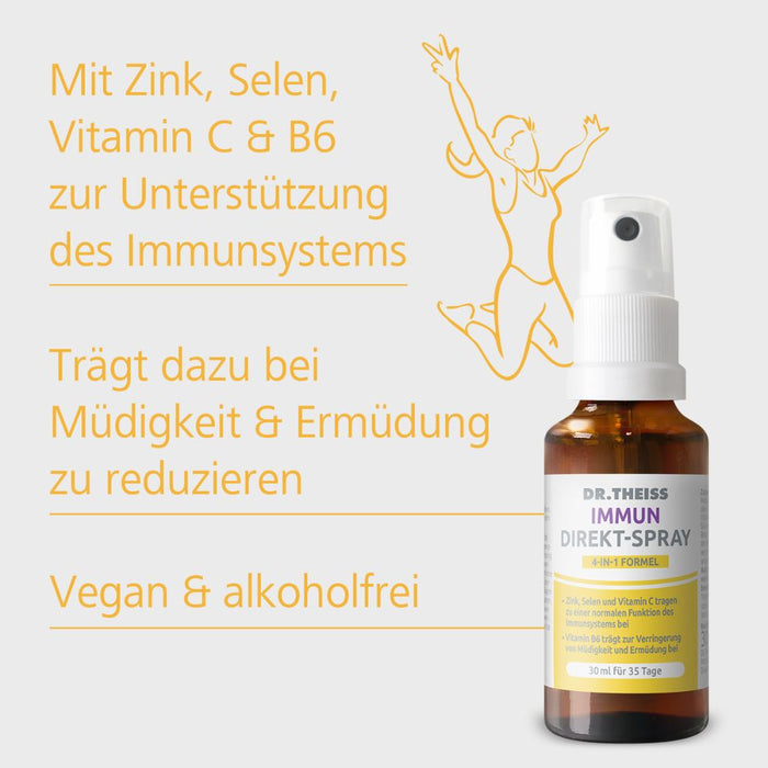 Dr.Theiss Immun Direkt-Spray für eine normale Funktion des Immunsystems und zur Verringerung von Müdigkeit, 30 ml Solution