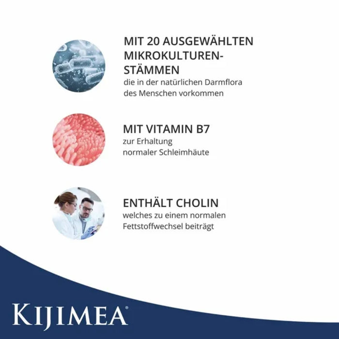 Kijimea Synpro 20 Sachets, 7 St. Beutel