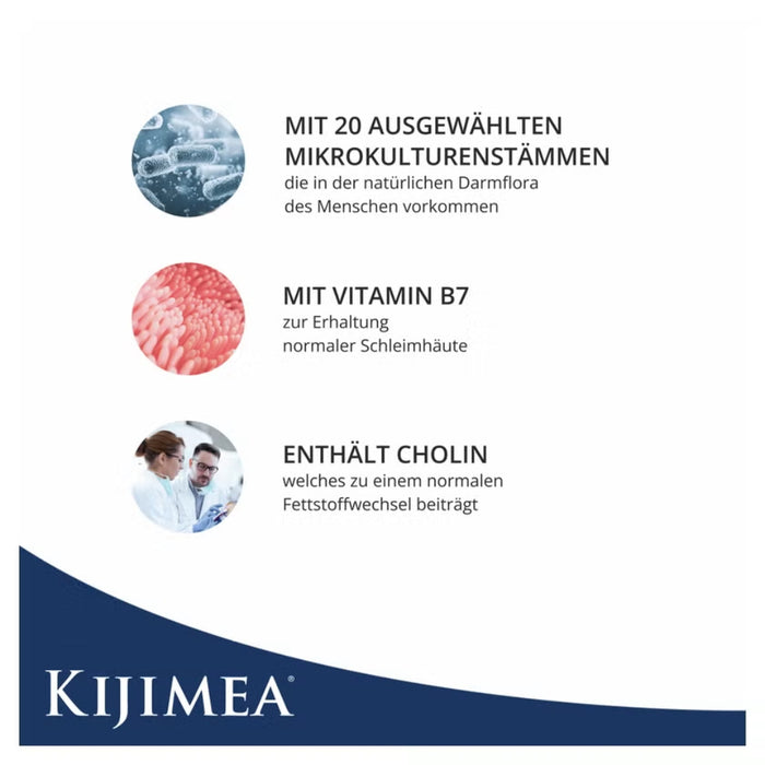 Kijimea Synpro 20 Sachets, 7 St. Beutel