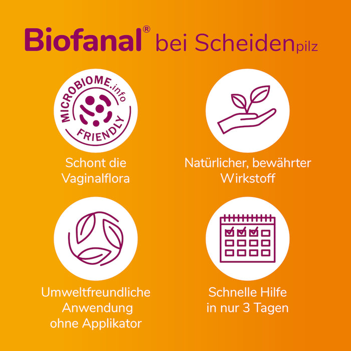 Biofanal Kombipackung bei Scheidenpilz und Candida-Infektionen des äußeren Genitalbereichs, 100 000 I.E. Salbe und Vaginaltabletten, 1 St. Kombipackung