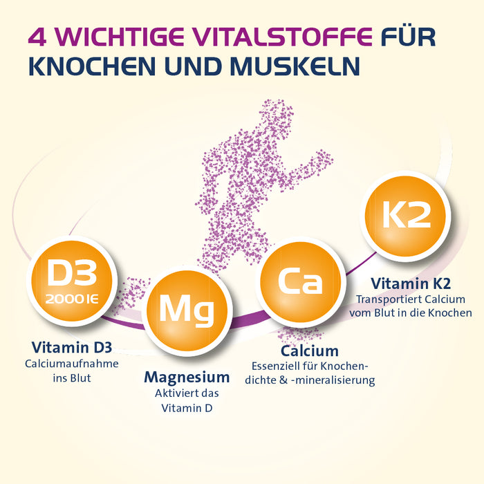 Vitamin D3 K2 Hevert plus Calcium und Magnesium 1.000 I.E., 60 St. Kapseln