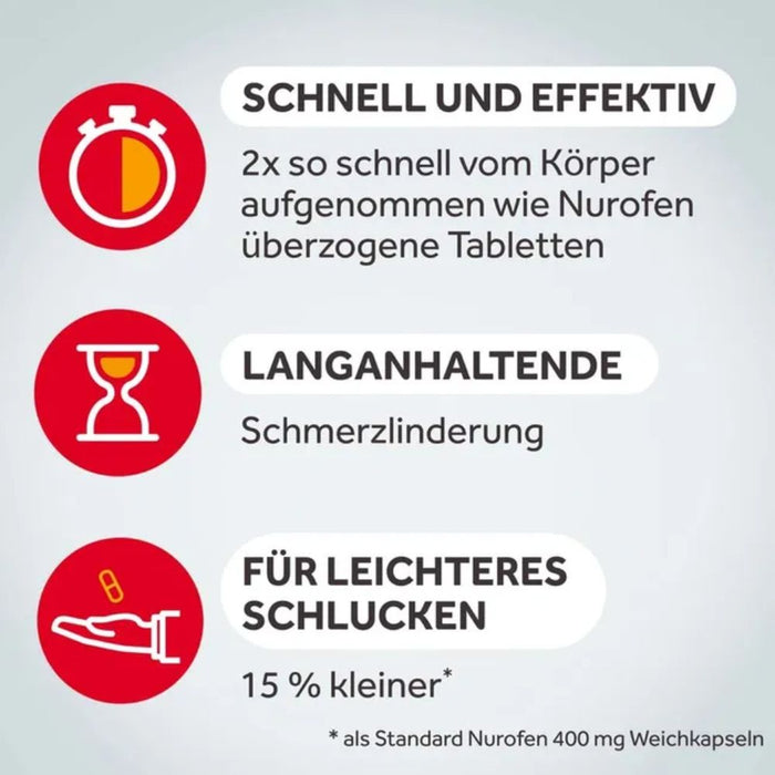 Nurofen Mini 400 mg Weichkapseln bei Schmerzen oder Fieber, 20 pc Capsules