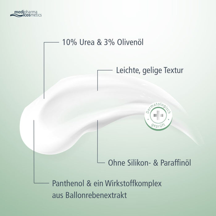 medipharma cosmetics Haut in Balance Urea & Olivenöl intensive Körperlotion, 200 ml Lotion