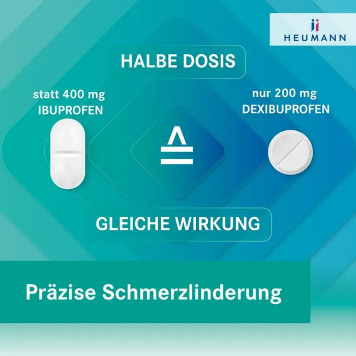 HEUMANN Dexibuprofen 200 mg Filmtabletten bei leichten bis mäßig starken Schmerzen, 20 pcs. Tablets