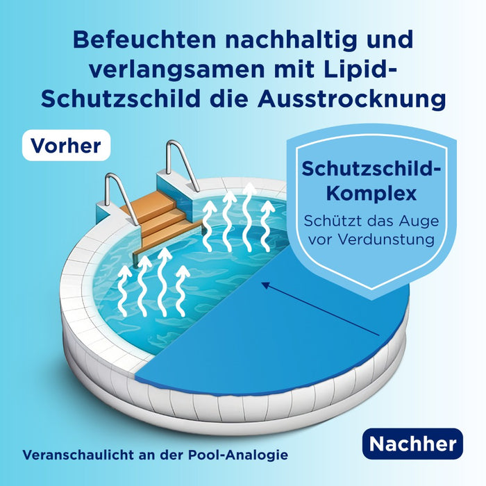 Bepanthen Augentropfen Intense, 10 ml 