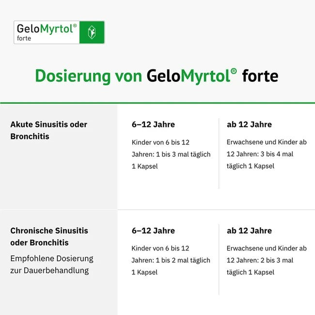GeloMyrtol forte Kapseln, 60 pc Capsules