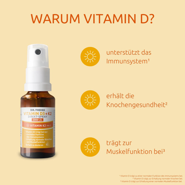 Dr. Theiss Vitamin D3 + K2 Direkt-Spray 2000 I.E., 20 ml Spray