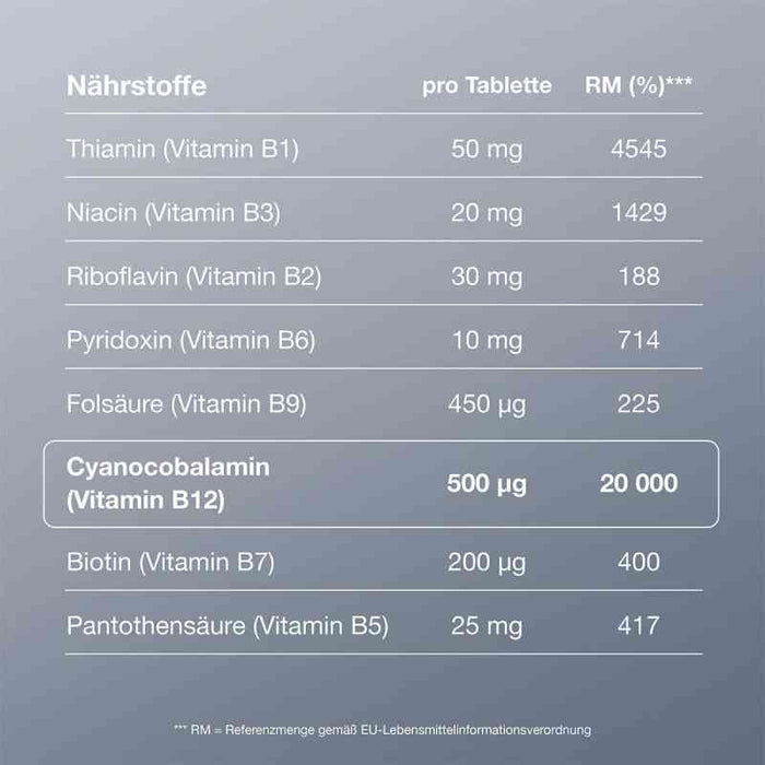 B12 Ankermann Komplex, 59.5 St. Tabletten